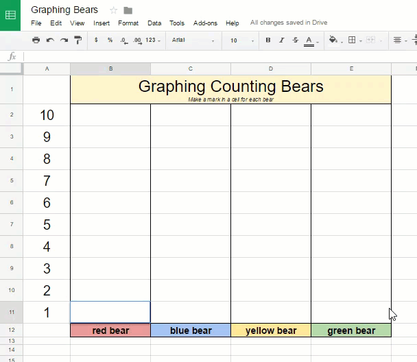Graphing Counting Bears